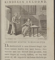 De naarstigheid der kinderen beloond, in aangenaame en leerzaame verhaalen en gesprekken. / By C. M&uuml;ller(1793) document 360260