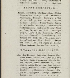 Het vaderland. / [By Johannes Florentius Martinet](1791) document 360851