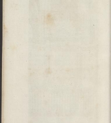 Het vaderland. / [By Johannes Florentius Martinet](1791) document 360873