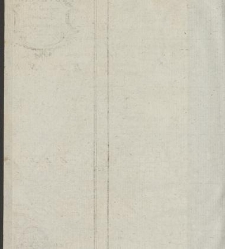 Het vaderland. / [By Johannes Florentius Martinet](1791) document 361533