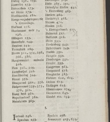 Het vaderland. / [By Johannes Florentius Martinet](1791) document 361548