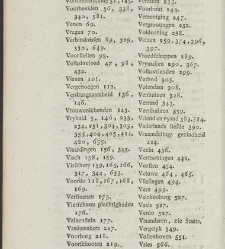 Het vaderland. / [By Johannes Florentius Martinet](1791) document 361557