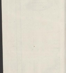 Het vereenigd Nederland. / By J.F. Martinet(1788) document 361594