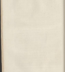 Het vereenigd Nederland. / By J.F. Martinet(1788) document 361762