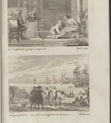 Het vereenigd Nederland. / By J.F. Martinet(1788) document 362043