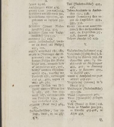 Het vereenigd Nederland. / By J.F. Martinet(1788) document 362219
