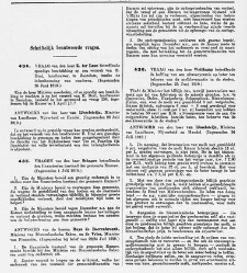 Handelingen der Staten-Generaal, 1918-1919(1919) document 379452