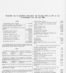 Handelingen der Staten-Generaal, 1918-1919(1919) document 379546