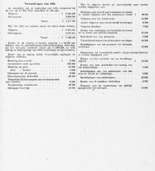 Handelingen der Staten-Generaal, 1918-1919(1919) document 379547