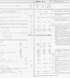 Handelingen der Staten-Generaal, 1918-1919(1919) document 379630