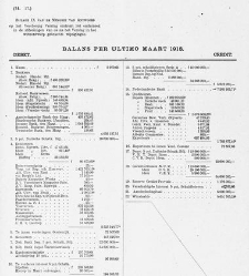 Handelingen der Staten-Generaal, 1918-1919(1919) document 379763