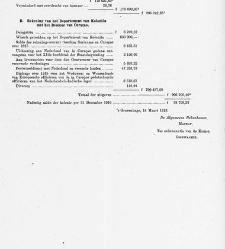 Handelingen der Staten-Generaal, 1918-1919(1919) document 380217