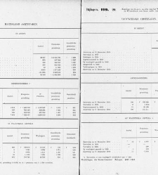 Handelingen der Staten-Generaal, 1918-1919(1919) document 380244