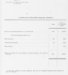Handelingen der Staten-Generaal, 1918-1919(1919) document 380247