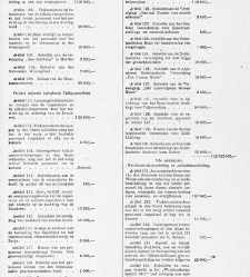 Handelingen der Staten-Generaal, 1918-1919(1919) document 380939