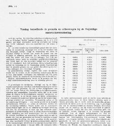 Handelingen der Staten-Generaal, 1918-1919(1919) document 382515