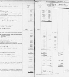 Handelingen der Staten-Generaal, 1918-1919(1919) document 383332