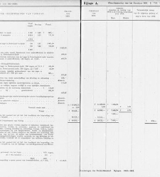 Handelingen der Staten-Generaal, 1918-1919(1919) document 383627