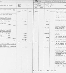 Handelingen der Staten-Generaal, 1918-1919(1919) document 383739