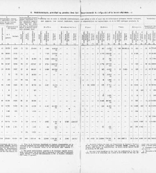 Handelingen der Staten-Generaal, 1918-1919(1919) document 384736