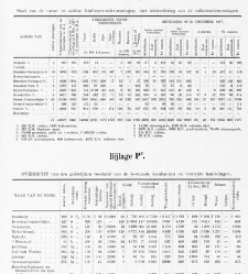 Handelingen der Staten-Generaal, 1918-1919(1919) document 384908