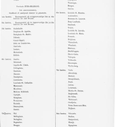 Handelingen der Staten-Generaal, 1826 - 1827(1826) document 530173