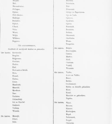 Handelingen der Staten-Generaal, 1826 - 1827(1826) document 530179