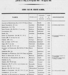 Handelingen der Staten-Generaal, 1857 - 1858(1857) document 530268