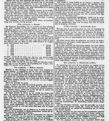 Handelingen der Staten-Generaal, 1857 - 1858(1857) document 530441