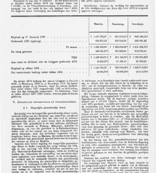 Handelingen der Staten-Generaal, 1873 - 1874(1873) document 530480
