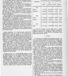 Handelingen der Staten-Generaal, 1873 - 1874(1873) document 530494