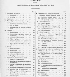 Handelingen der Staten-Generaal, 1873 - 1874(1873) document 530498