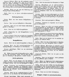 Handelingen der Staten-Generaal, 1873 - 1874(1873) document 530519