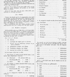 Handelingen der Staten-Generaal, 1873 - 1874(1873) document 530523
