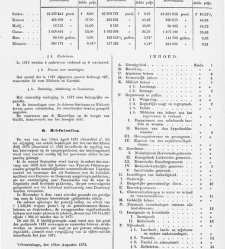 Handelingen der Staten-Generaal, 1873 - 1874(1873) document 530524