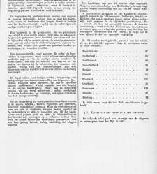 Handelingen der Staten-Generaal, 1873 - 1874(1873) document 530554