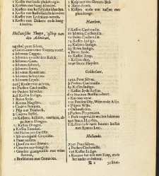 Gelegentheyt van 'sHertogen-Bosch, Vierde Hooft-Stadt van Brabandt(1630) document 537587