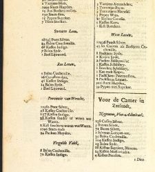 Gelegentheyt van 'sHertogen-Bosch, Vierde Hooft-Stadt van Brabandt(1630) document 537588