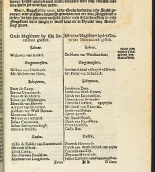 Gelegentheyt van 'sHertogen-Bosch, Vierde Hooft-Stadt van Brabandt(1630) document 537665