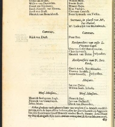 Gelegentheyt van 'sHertogen-Bosch, Vierde Hooft-Stadt van Brabandt(1630) document 537666