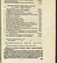 Gelegentheyt van 'sHertogen-Bosch, Vierde Hooft-Stadt van Brabandt(1630) document 537814