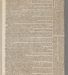 Oprechte Haerlemse Dingsdaegse Courant(1806) document 538292