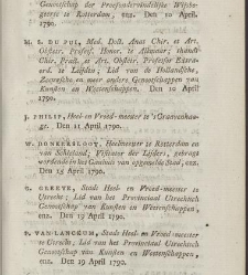 Verhandelingen van het Genootschap ter bevordering der heelkunde, te Amsterdam. : Part 1(1791) document 539001