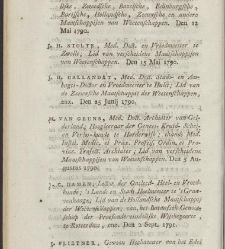 Verhandelingen van het Genootschap ter bevordering der heelkunde, te Amsterdam. : Part 1(1791) document 539002