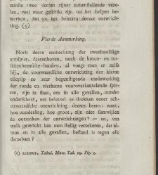 Verhandelingen van het Genootschap ter bevordering der heelkunde, te Amsterdam. : Part 1(1791) document 539087