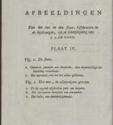 Verhandelingen van het Genootschap ter bevordering der heelkunde, te Amsterdam. : Part 1(1791) document 539142