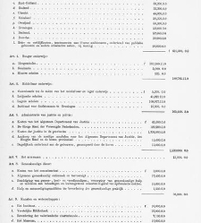 Staten-Generaal Digitaal 1814-1815(1814) document 539740