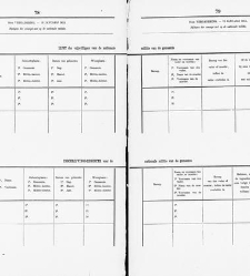 Staten-Generaal Digitaal 1814-1815(1814) document 539789