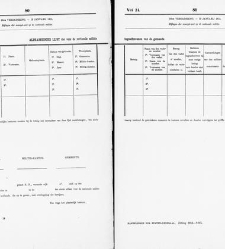 Staten-Generaal Digitaal 1814-1815(1814) document 539790