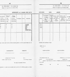 Staten-Generaal Digitaal 1814-1815(1814) document 539791